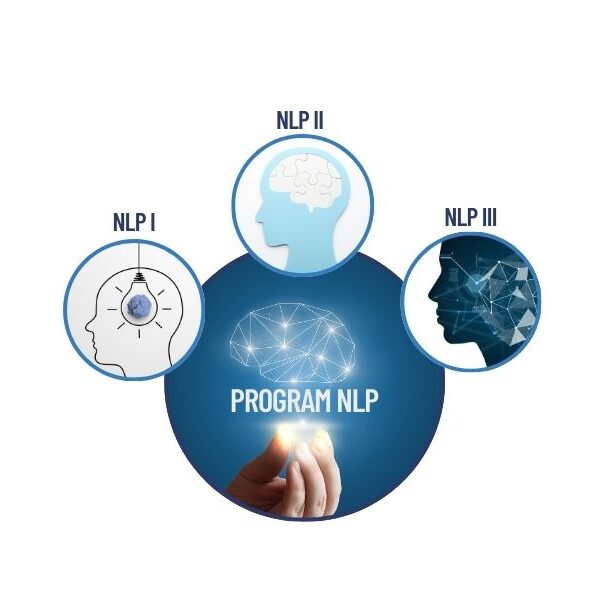 Program NLP (Pakiet I,II,III, 9 dni)